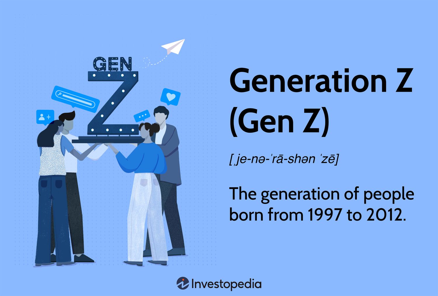  Empowering Generation Z (Gen-Z) Entrepreneurs: Strategy for the Next Generation of Leaders